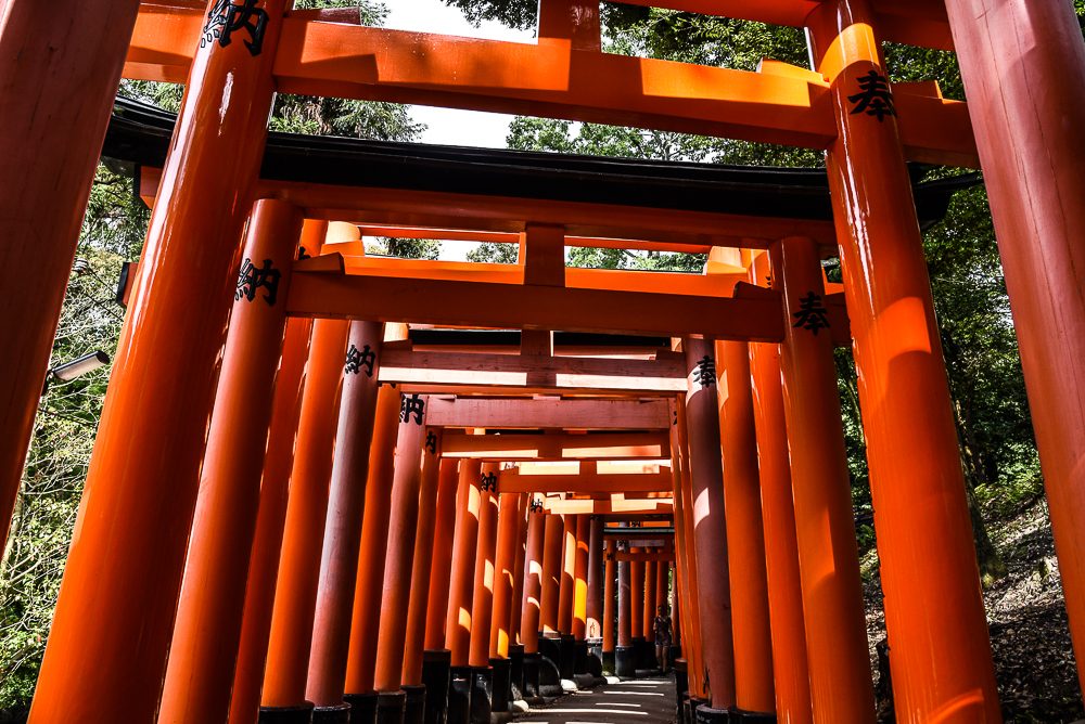 Things to see in Kyoto